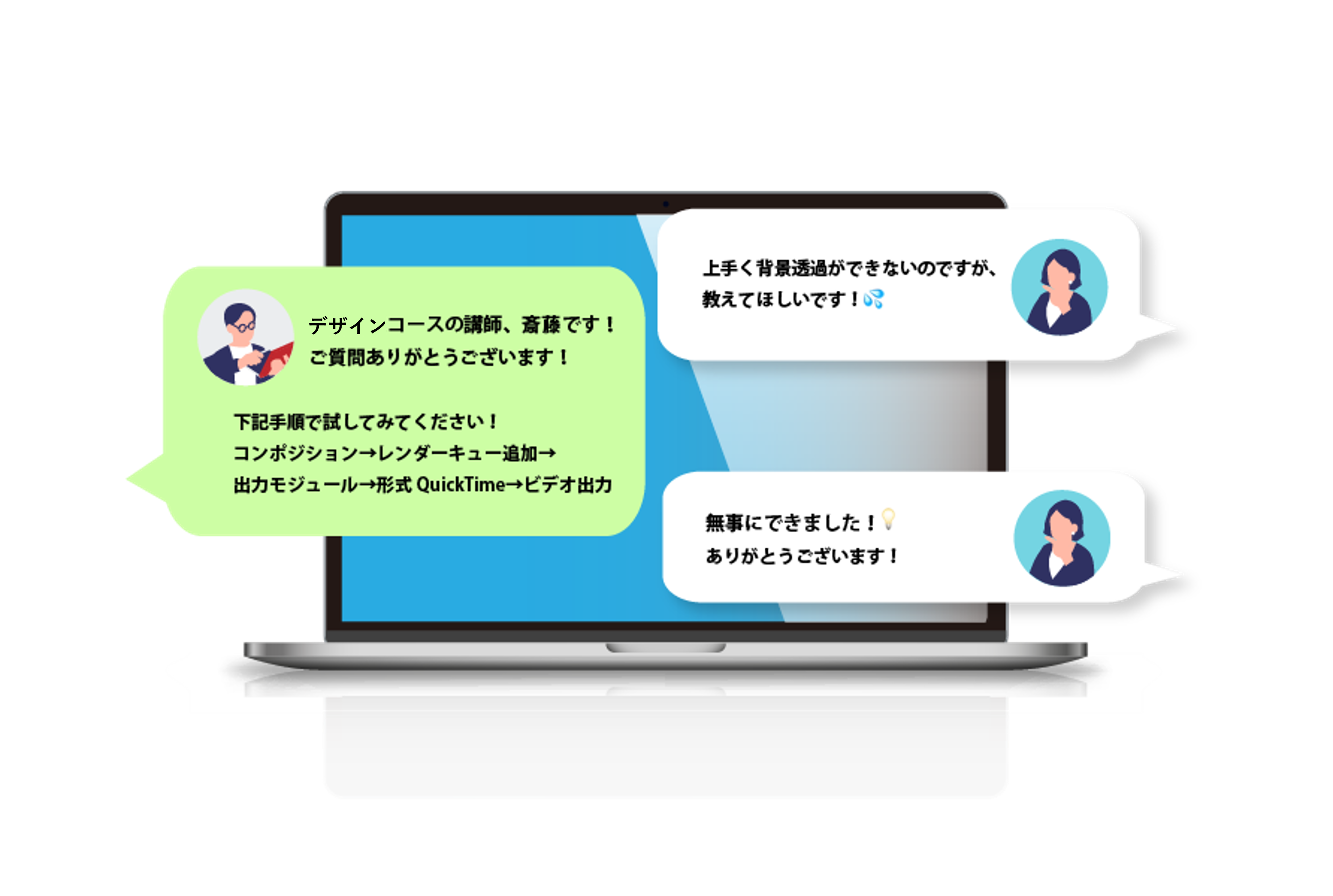 挫折させない徹底サポート