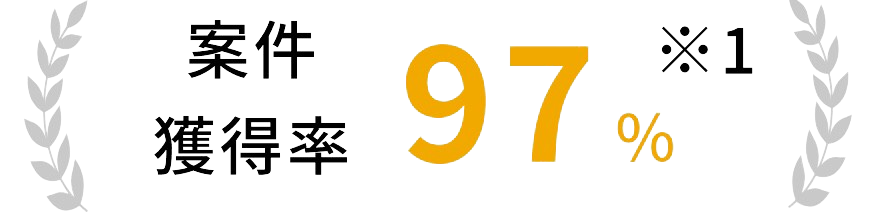 受講生の満足度90%